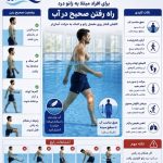 فواید راه رفتن در آب استخر چیست؟